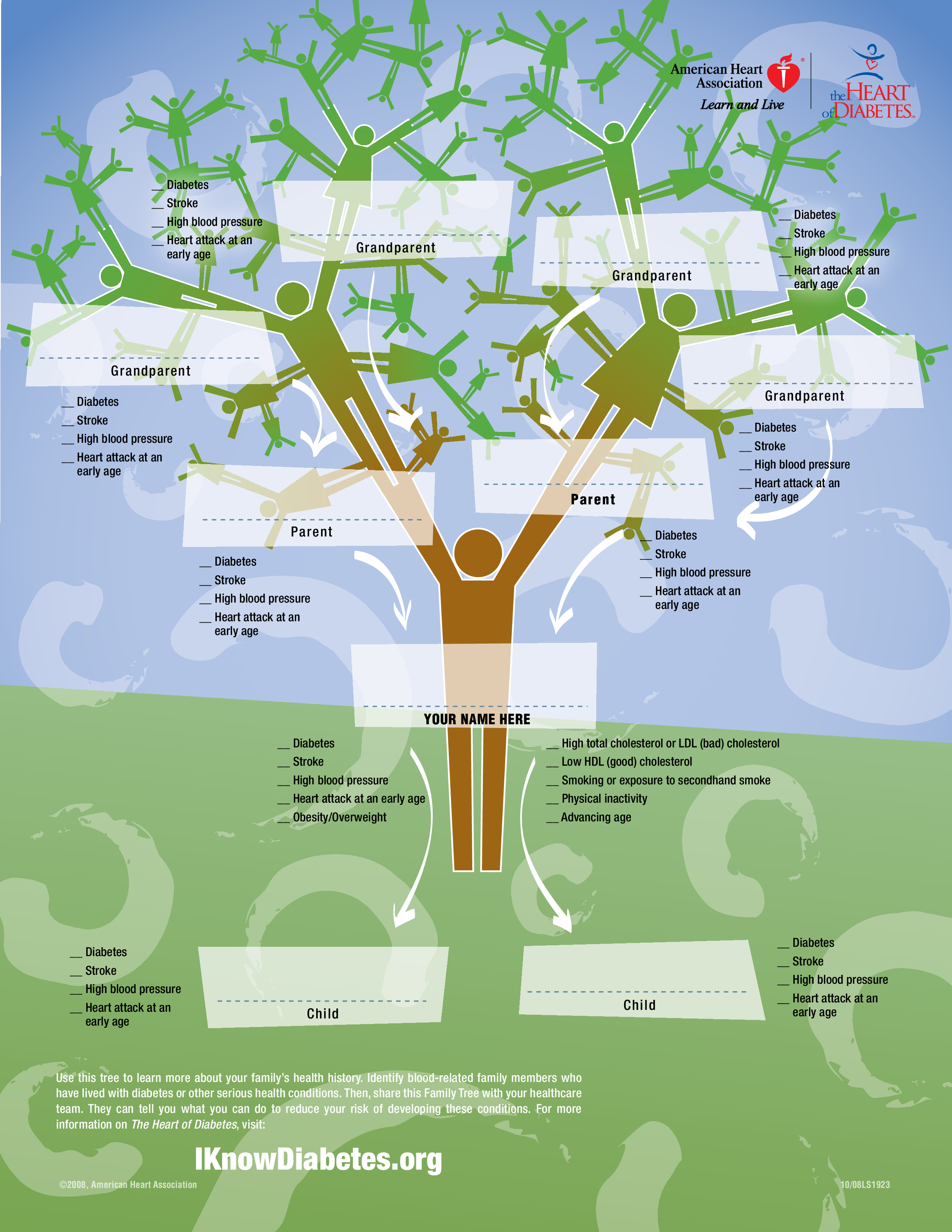 80 Genogram Free Templates Ideas 20