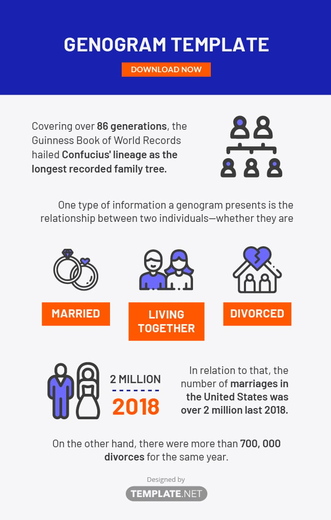 80 Genogram Free Templates Ideas 27