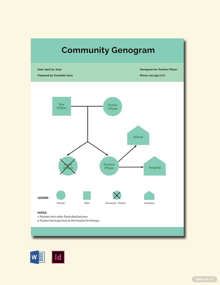 80 Genogram Free Templates Ideas 28