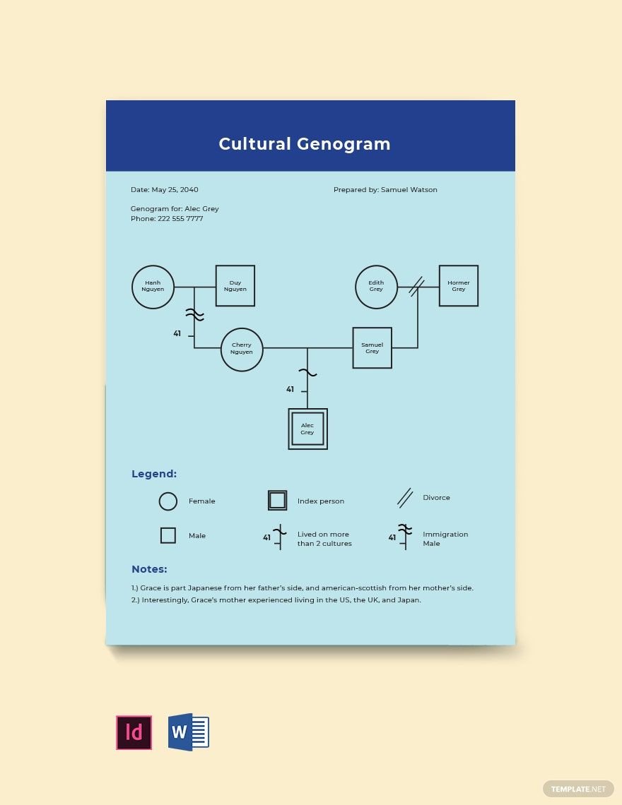 80 Genogram Free Templates Ideas 33