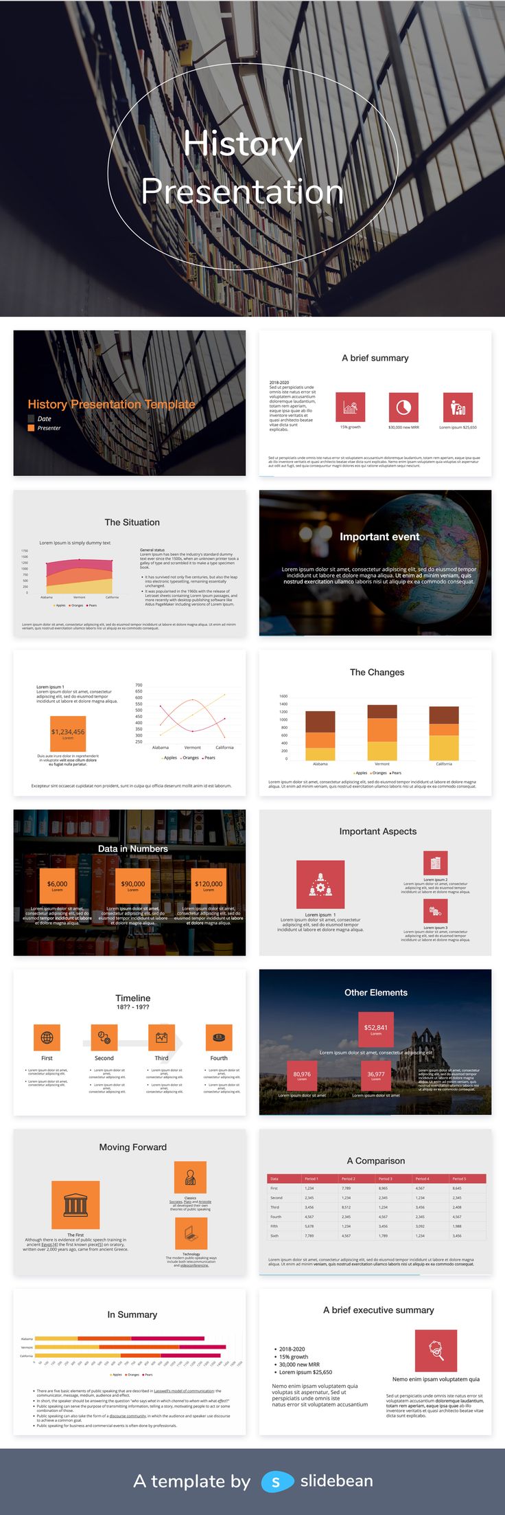 80 History Powerpoint Templates Ideas 52