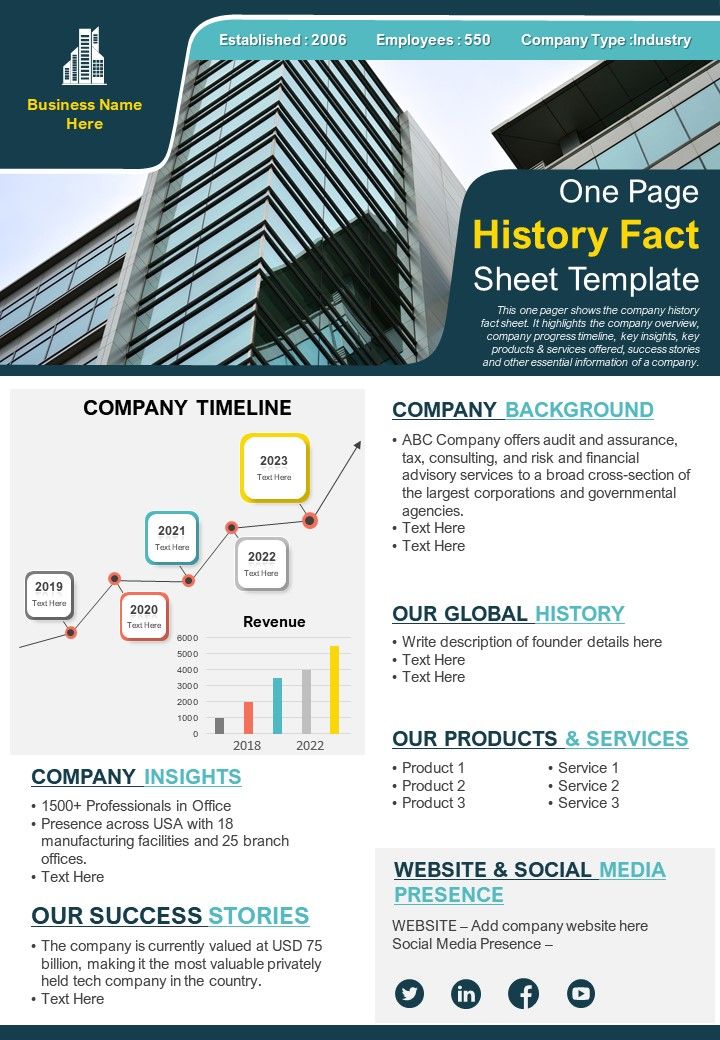 80 History Powerpoint Templates Ideas 79