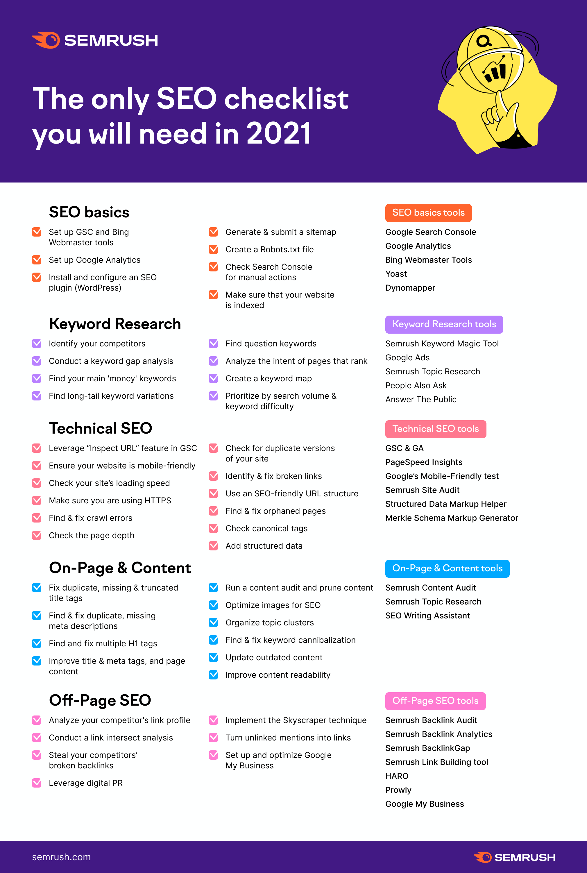 80 Seo Website Templates Ideas 31