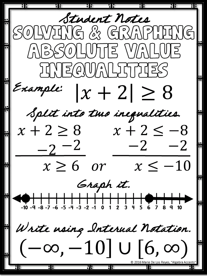 Best 50 Absolute Value Worksheets Ideas 25